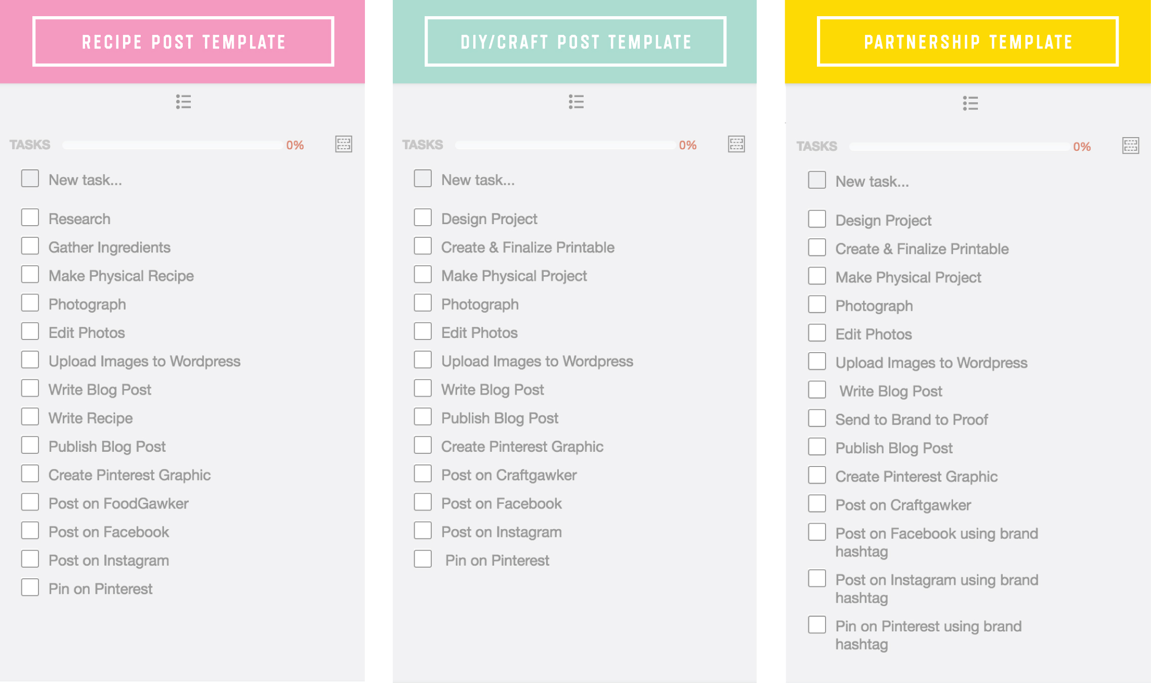 Stop scrambling on last-minute blog posts and start scheduling them out ahead of time with a structured content calendar. In this post blogger and branding coach, Melissa Rose, talks about how she runs multiple blogs with this the online marketing program/tool, CoSchedule.