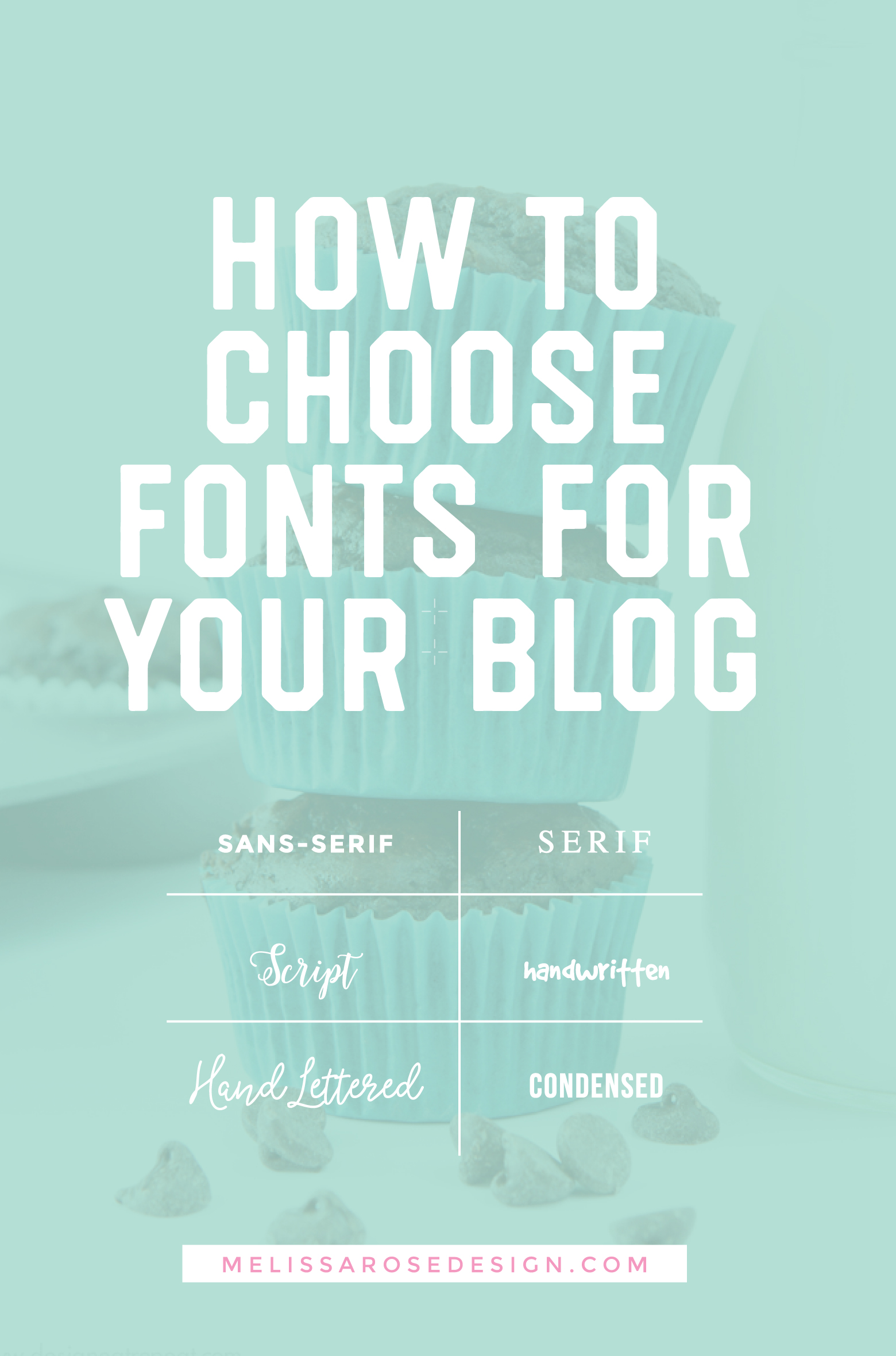 How to Choose The Right Fonts For Your Blog